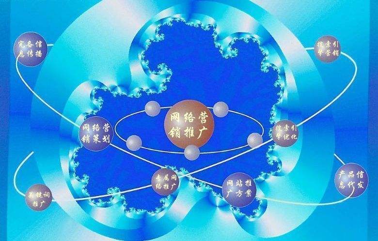 浏阳新媒体运营企业需要掌握的网络推广技巧有哪些